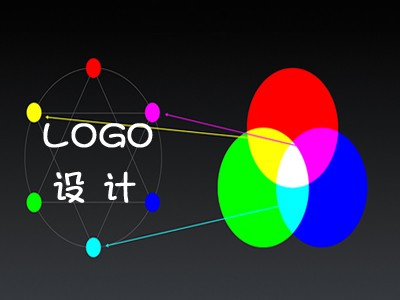 潜江logo设计